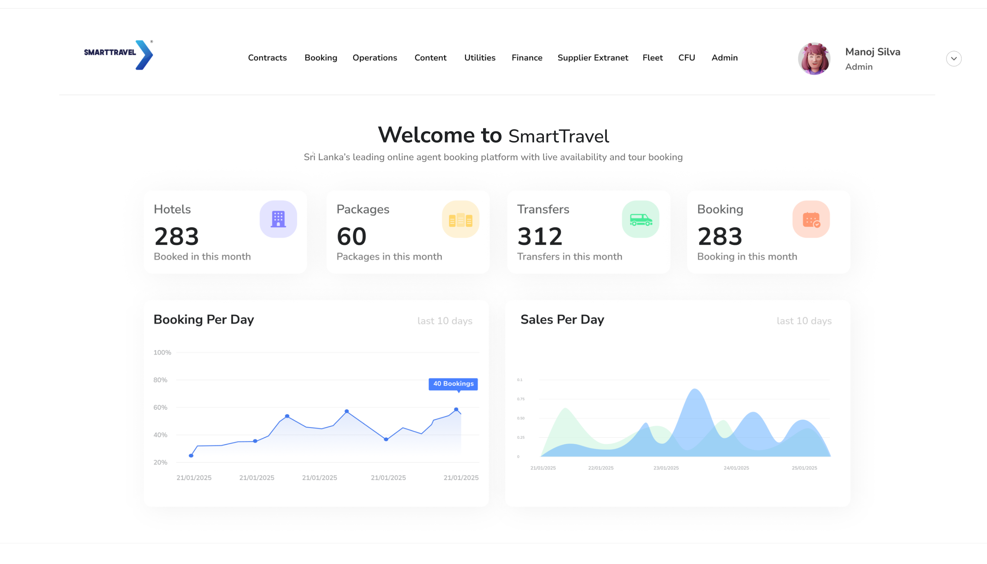 SOROTA Dashboard